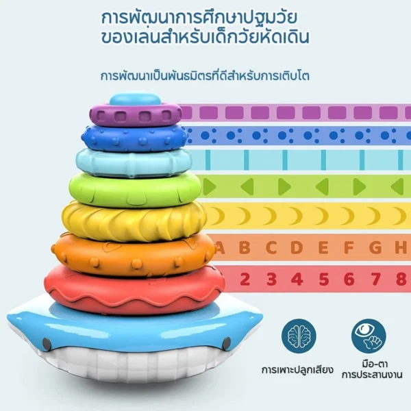 ของเล่นเด็ก ซ้อน หอคอย ทวิสเตอร์ รูปร่าง การจดจําสีอาคารบล็อก มอนเตสซอรี่ ของเล่นเพื่อการศึกษา